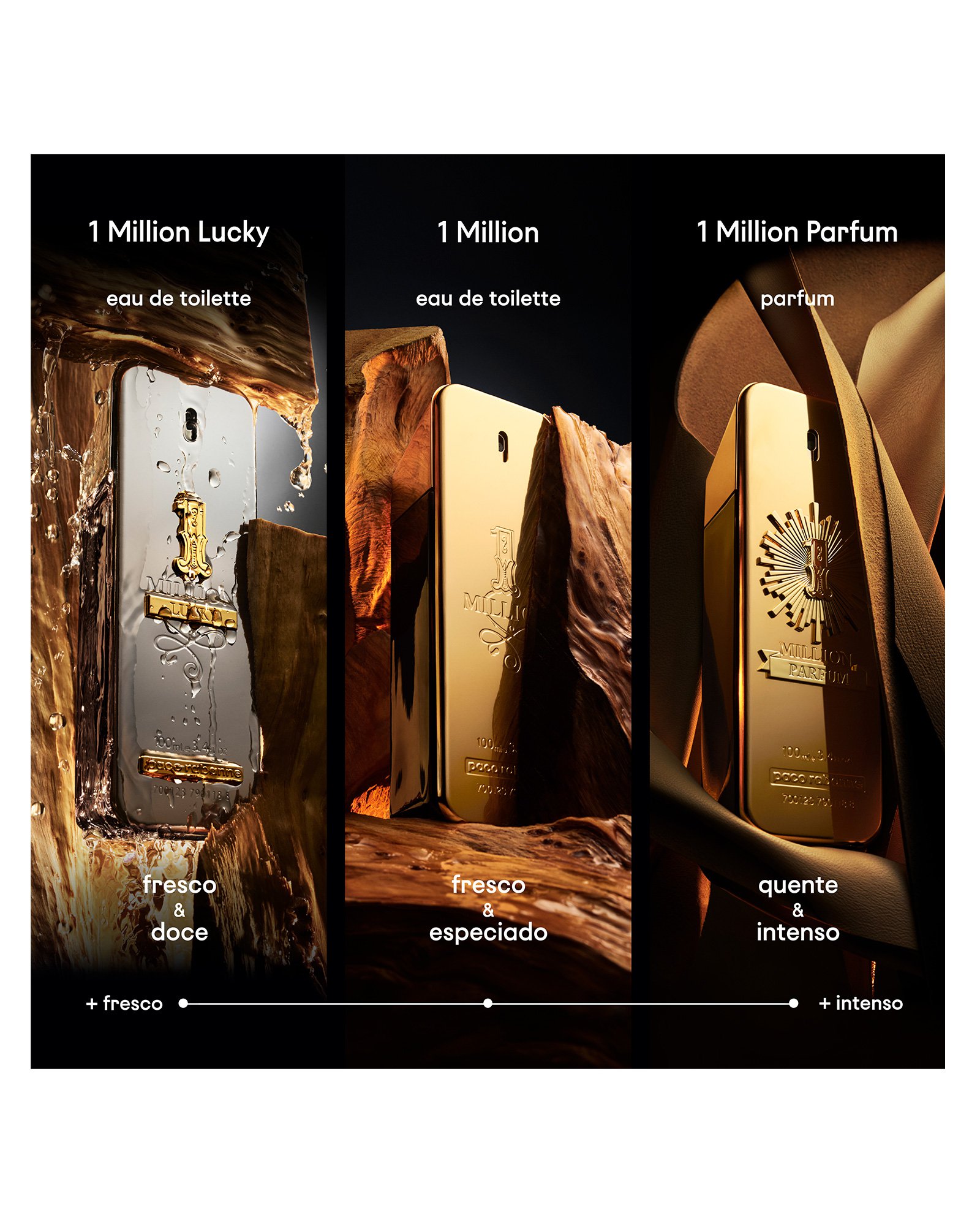 Riachuelo | Perfume 1 Million Lucky Rabanne Masculino Eau De