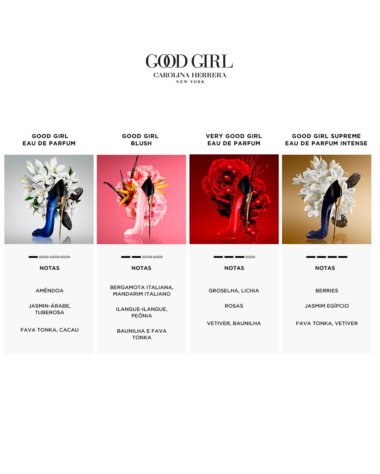 Perfume para cabelo feminino Good Girl Blush Hair Mist 30ml | Carolina Herrera