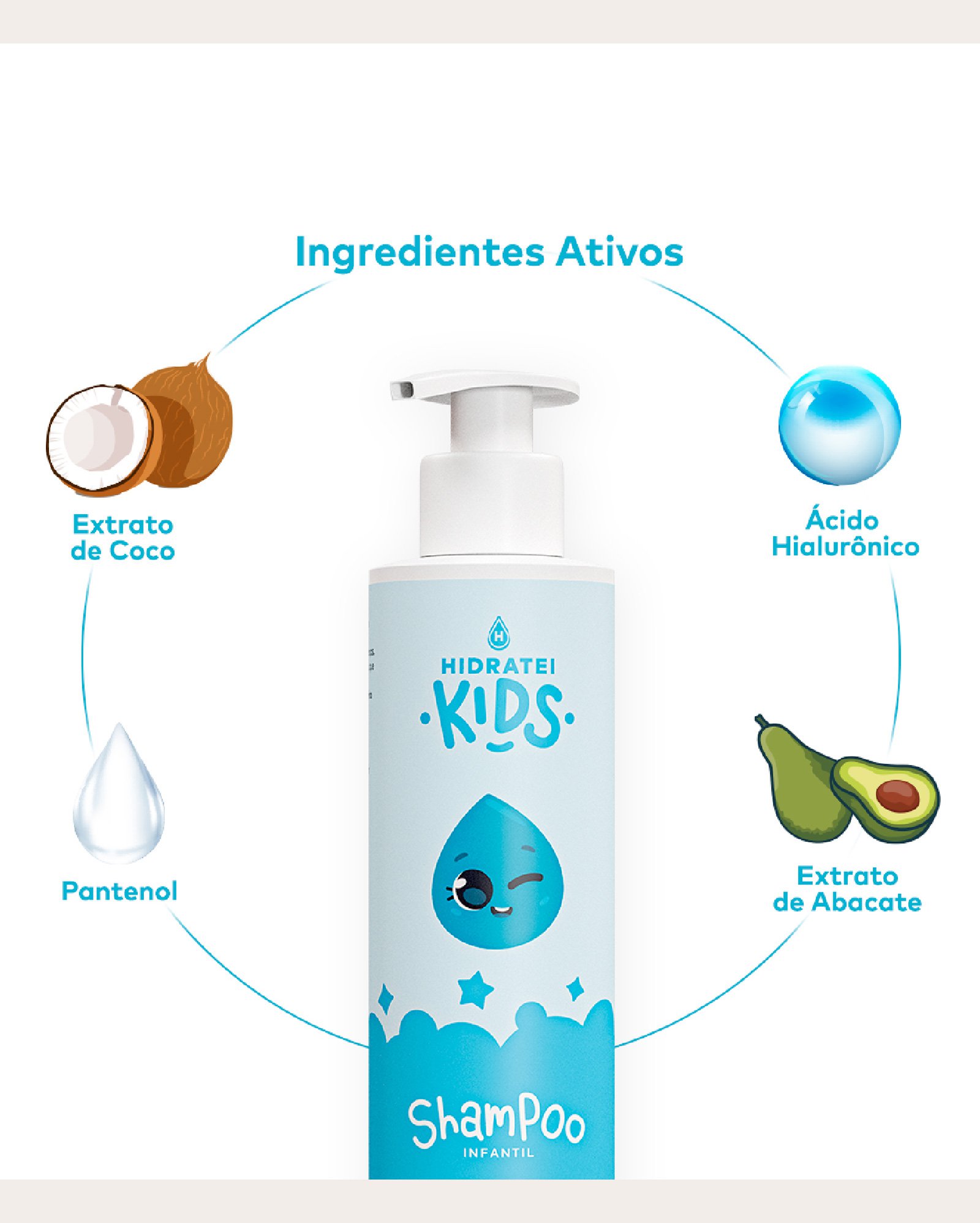 Kit shampoo 200ml + condicionador 200ml + leave-in capilar Kids 200ml | Hidratei
