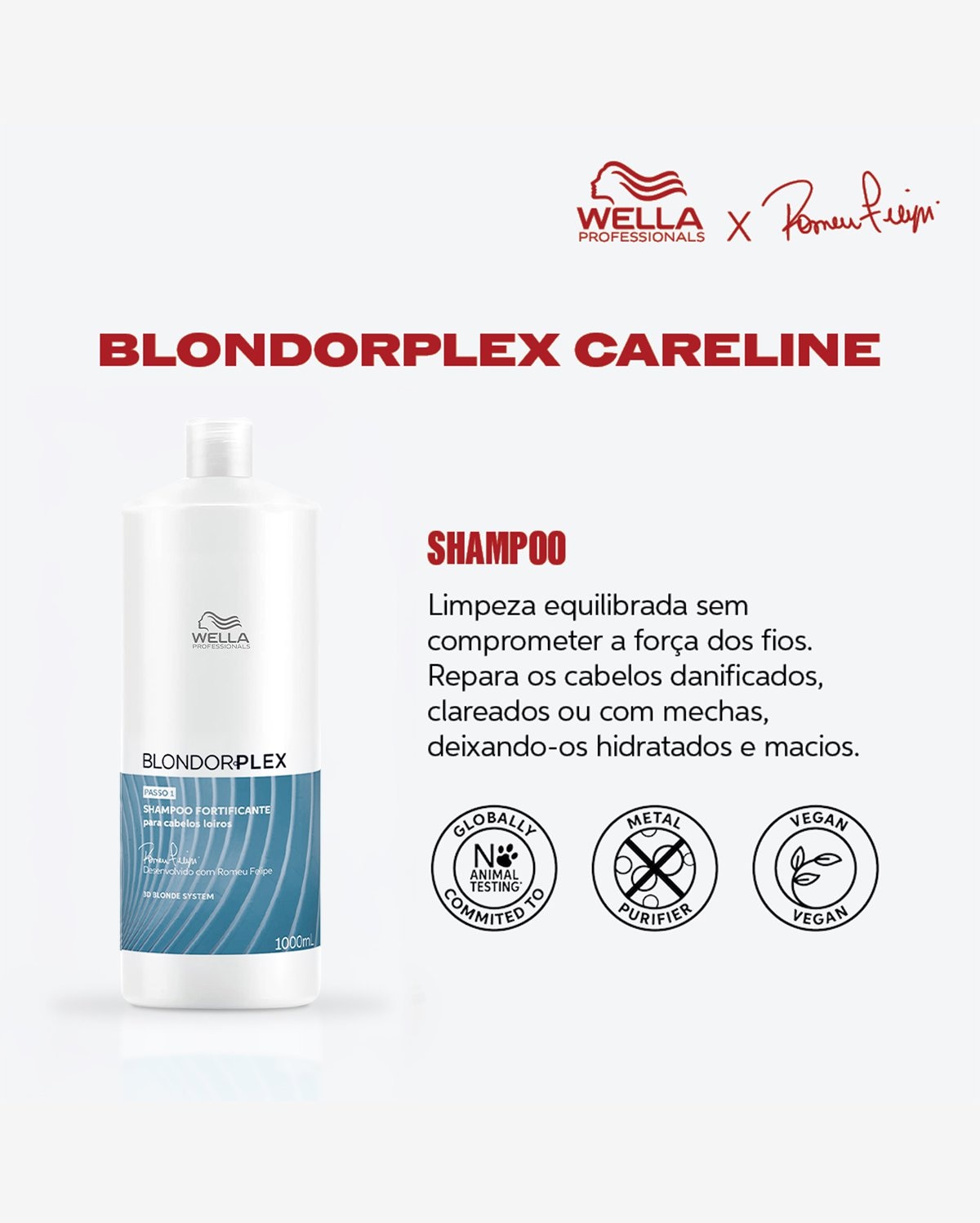 Kit Wella Professionals BlondorPlex Shampoo Necessaire (2 produtos)