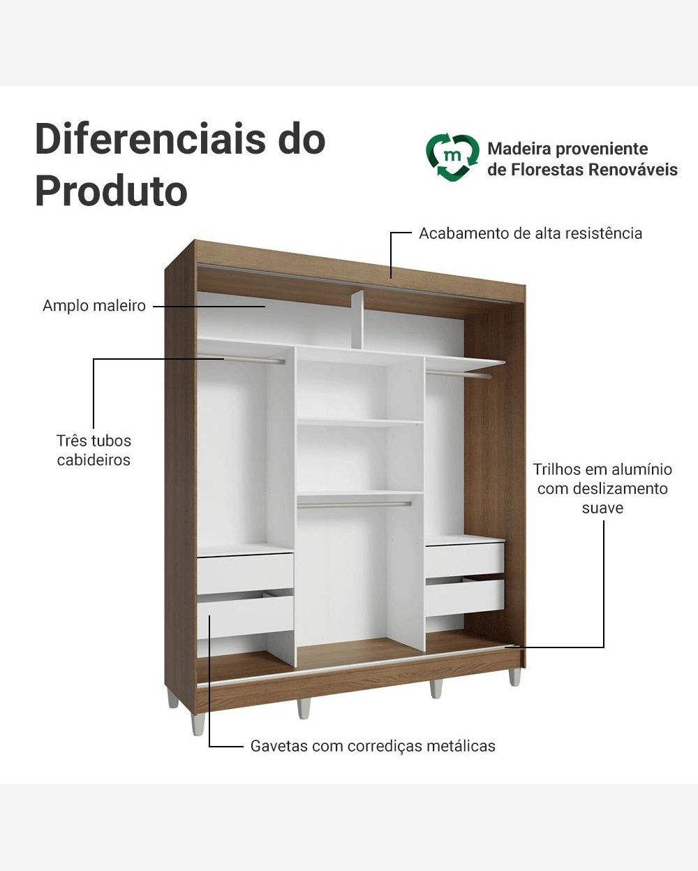 Guarda-Roupa Casal com Pés 3 Portas de Correr com Espelhos Rustic/Preto Reno Madesa