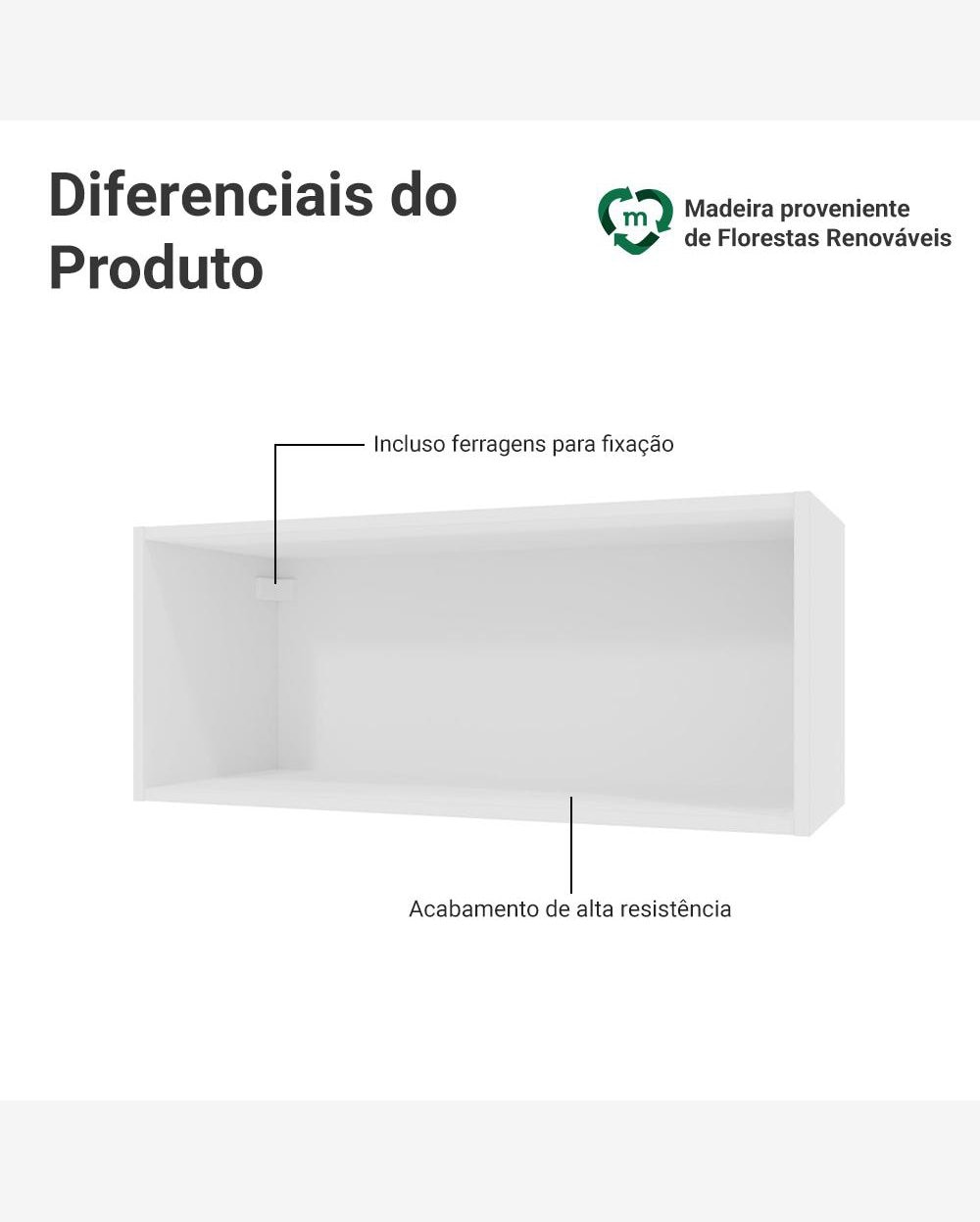 Armário Aéreo para Quarto 80 cm Nicho Aberto Branco Neo Madesa