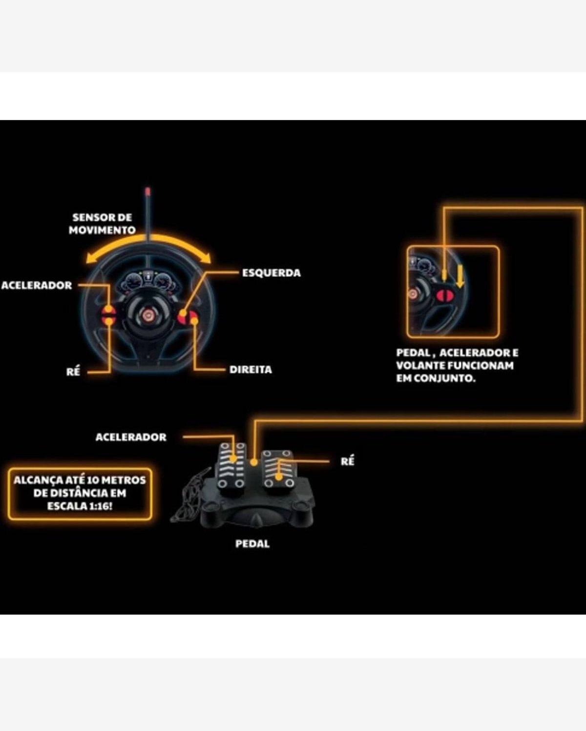 Riachuelo Carrinho Racing Control Nitro Com Volante e Pedal Multikids